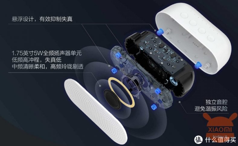 Xiaomi Mi Speaker Play e Mi Speaker Play Youth Edition presentati in ...