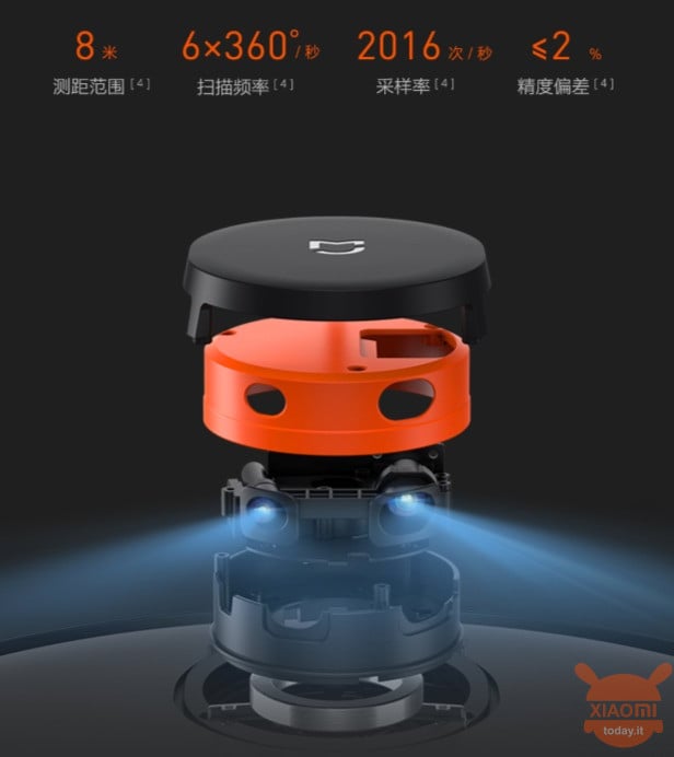 Xiaomi Mi Robot LDS Edition