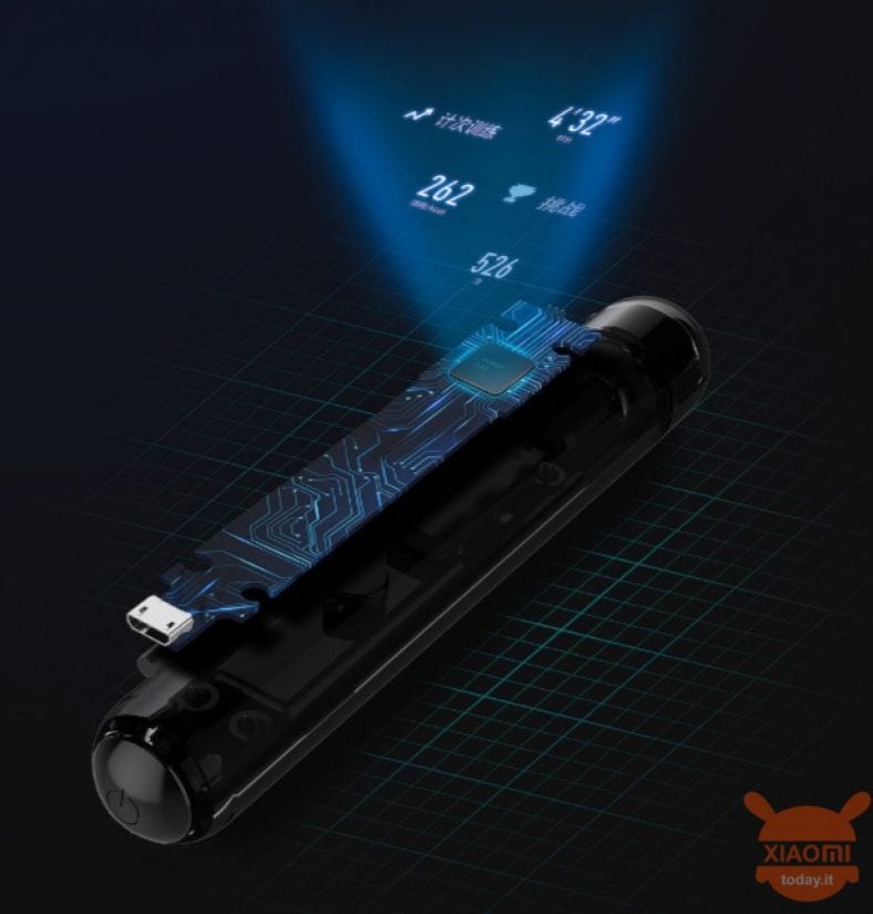 Xiaomi Yunmai Smart Skipping Rope, arriva la corda per saltare ...