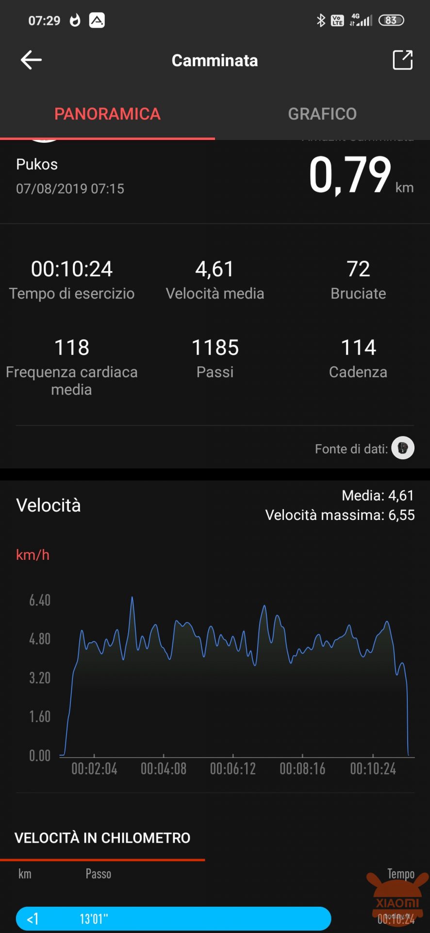 Amazfit Android ऐप