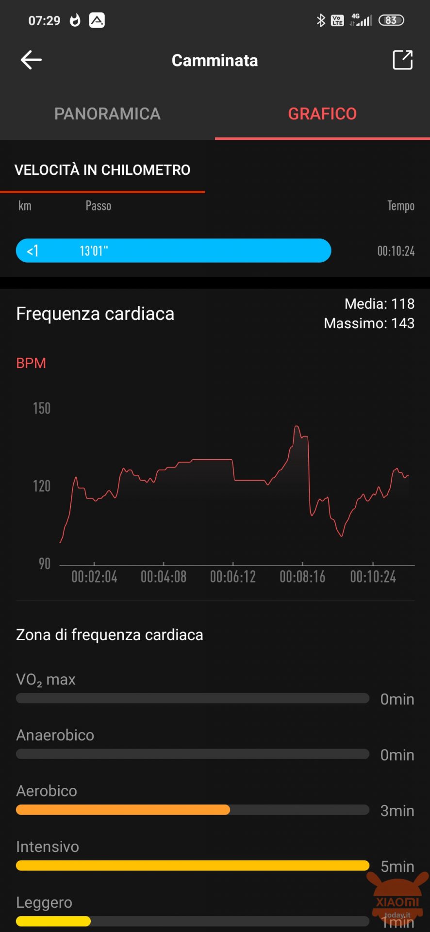 Amazfit Android ऐप