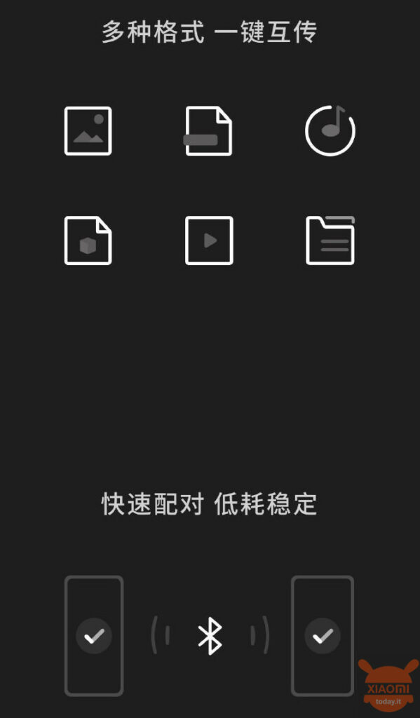 Xiaomi, OPPO e Vivo partnership