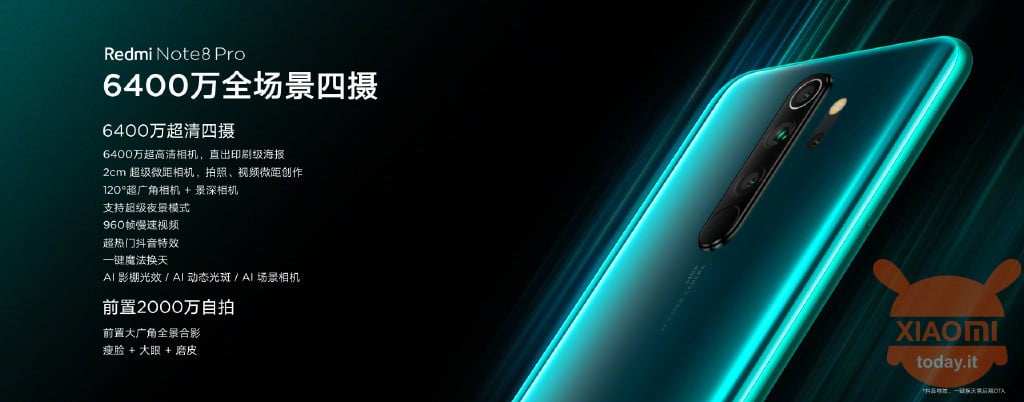 Redmi Note 8 Pro spécifications officielles
