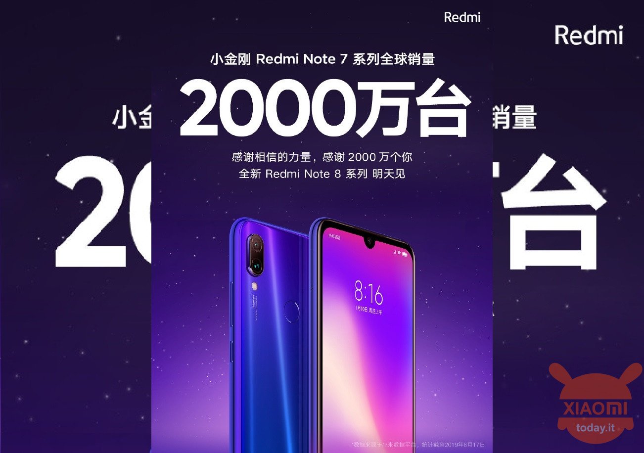 Redmi Note 7 20 miljoen