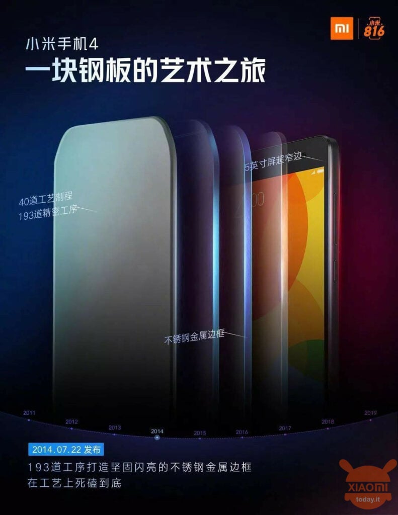 Xiaomi Mi 4