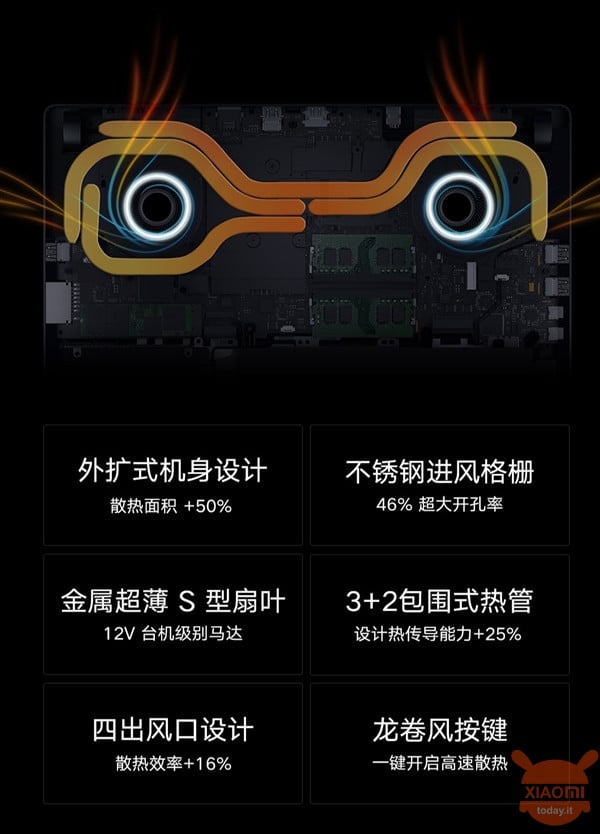 Xiaomi Mi Gaming Skootrekenaar 2019