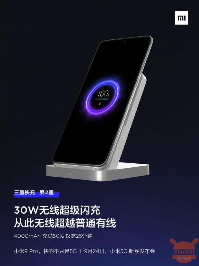 Xiaomi Mi 9 Pro 5G Triple Fast Charge