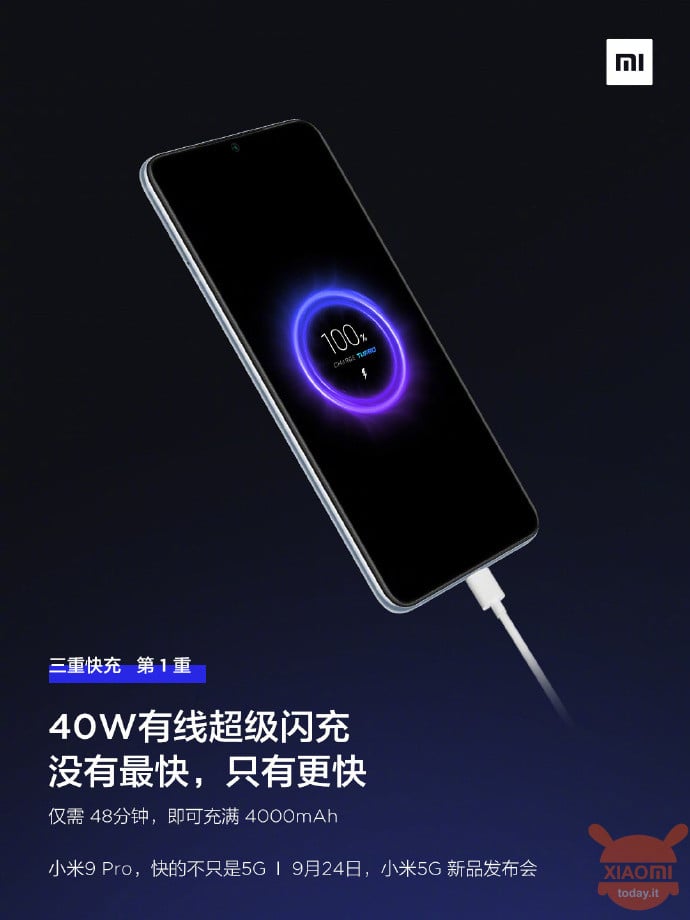 Xiaomi Mi 9 Pro 5G Triple Fast Charge