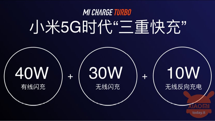 Xiaomi Mi 9 Pro 5G Drievoudig snel opladen