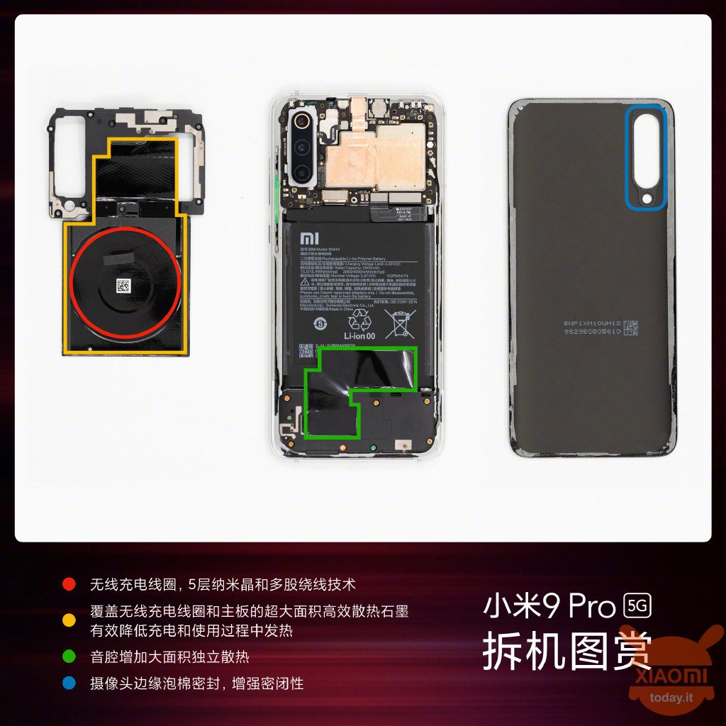 Xiaomi Mi 9 Pro 5G Teardown