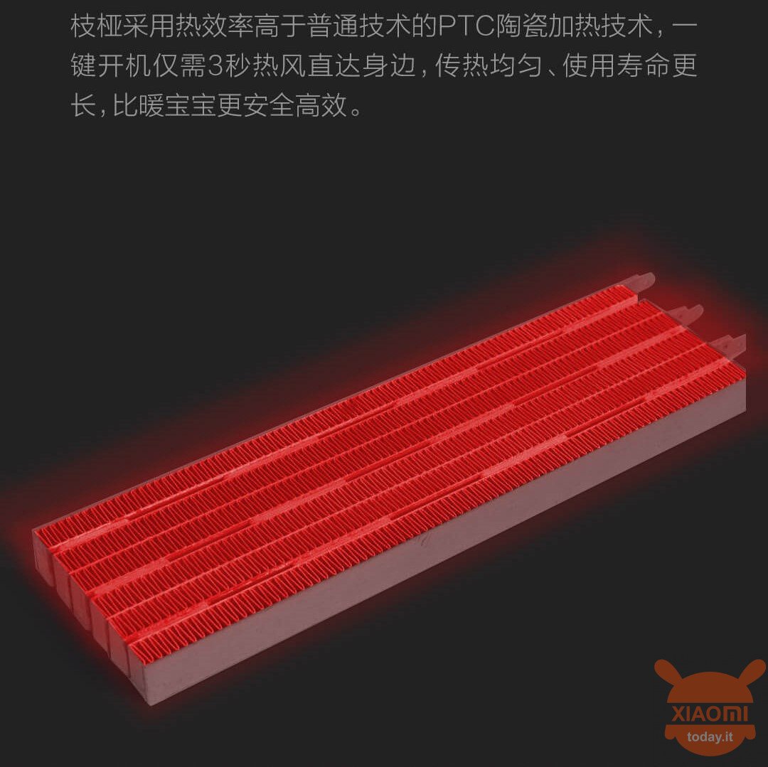 Xiaomi Smart Frog Desktop Heater