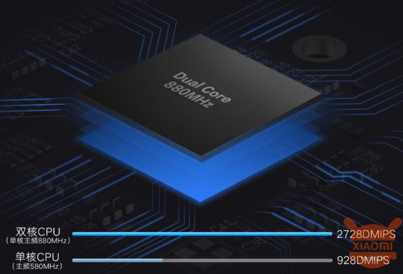 Xiaomi Mi Router AC2100 gaming router
