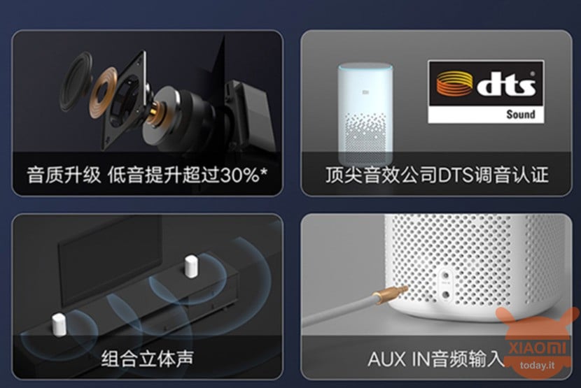 Xiaomi XiaoAI Speaker Xiaomi XiaoAI Speaker Pro