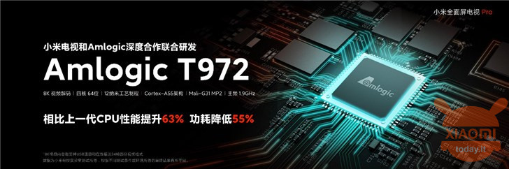 Xiaomi Mi TV 5 Amlogic T972 8K