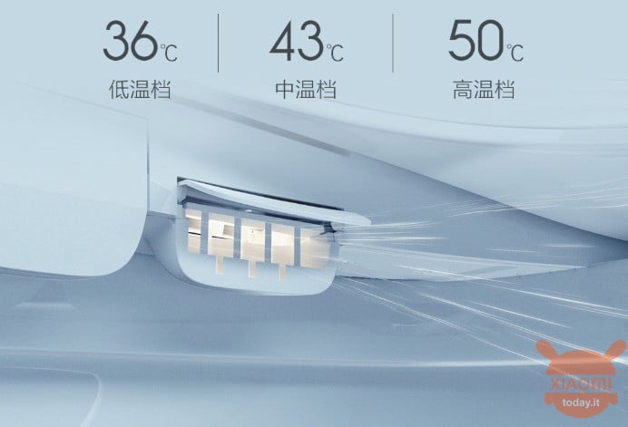 Xiaomi Small Whale Wash Zero Smart WC