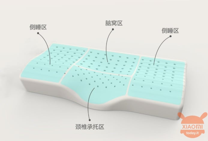 Xiaomi JSEIF Smart Pillow cuscino smart