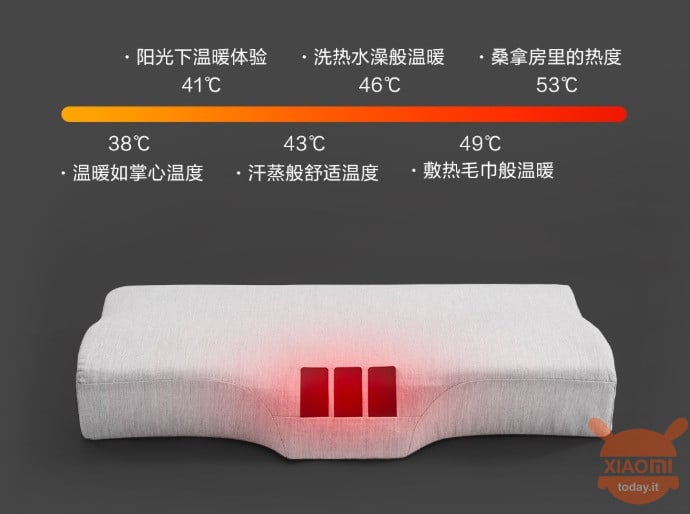 Xiaomi JSEIF Smart Pillow cuscino smart