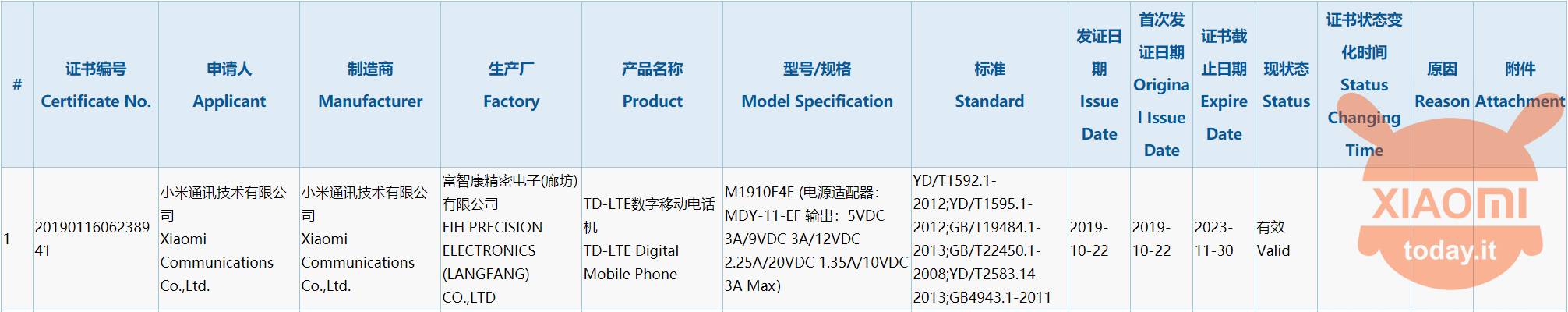 Xiaomi CC9 Pro certificato in Cina