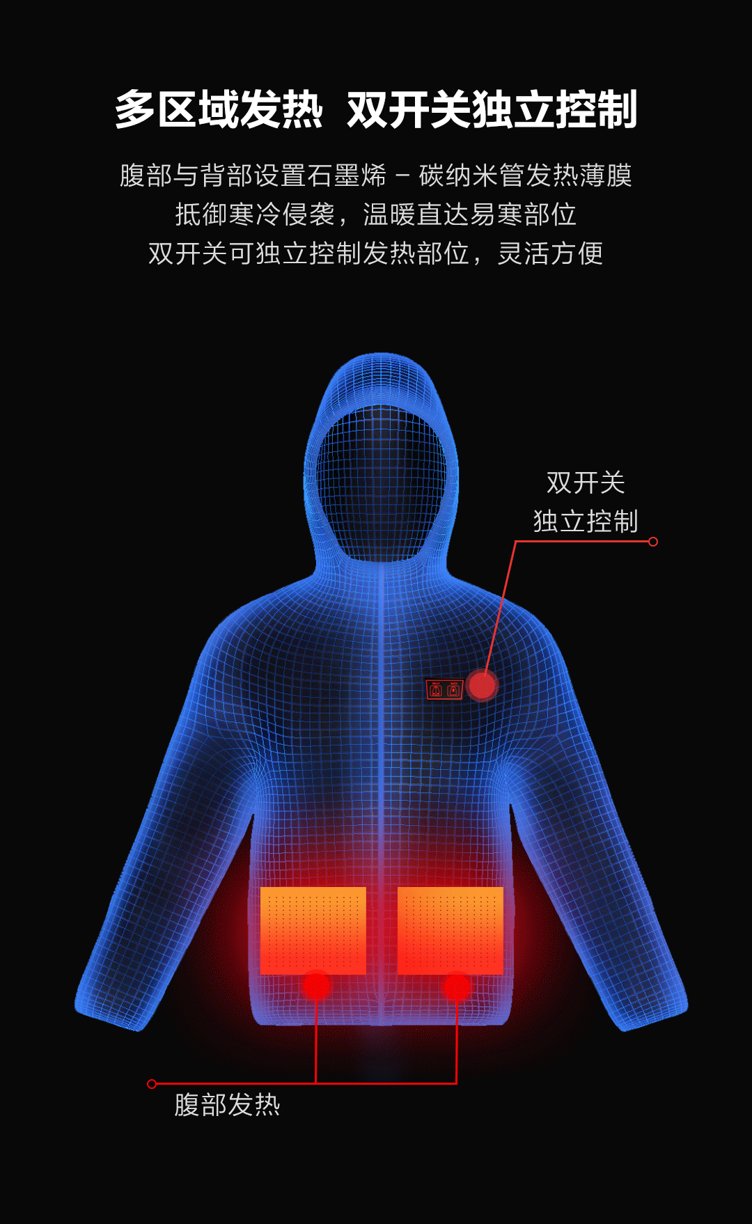 Xiaomi Cottonsmith Daunenjacke Smart Daunenjacke und 17PIN Thermoskanne Warm Star Cup