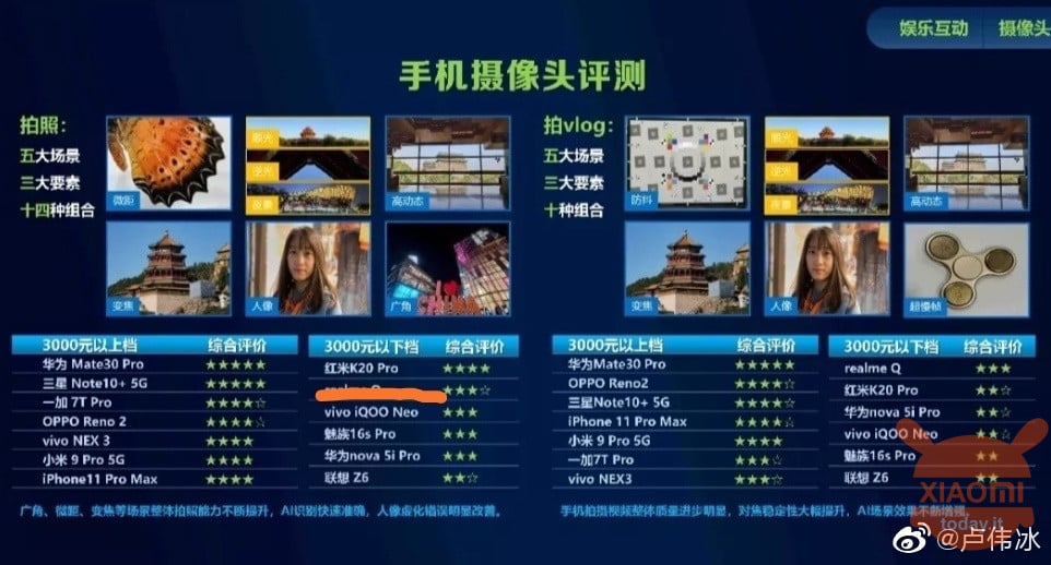 Redmi K20 Pro China Mobile Conference