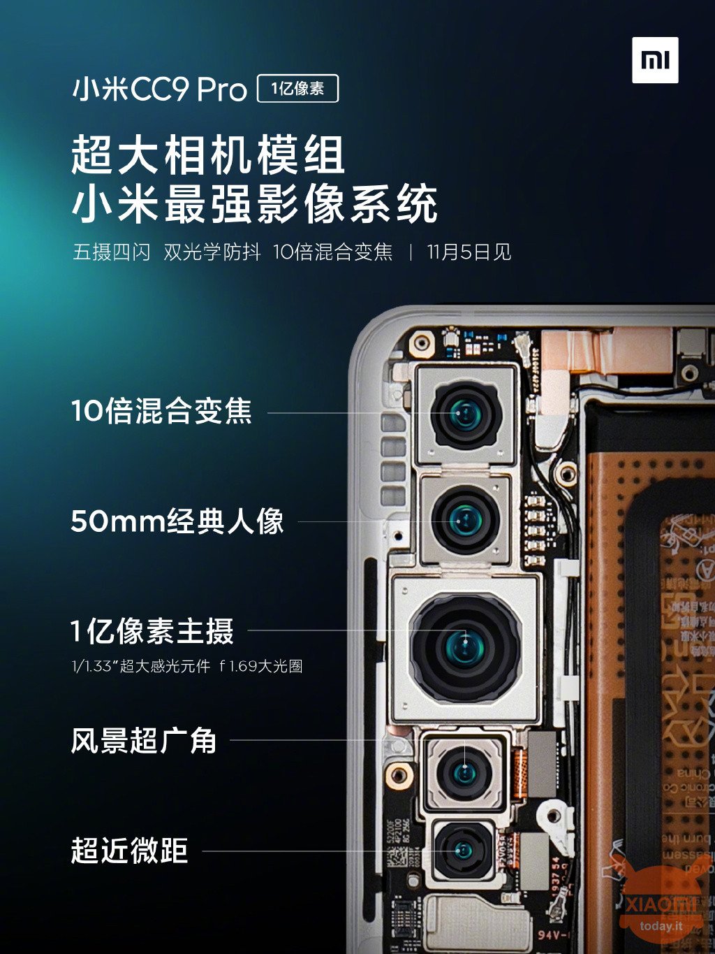 Xiaomi Mi Hinweis 10 Snapdragon 730G