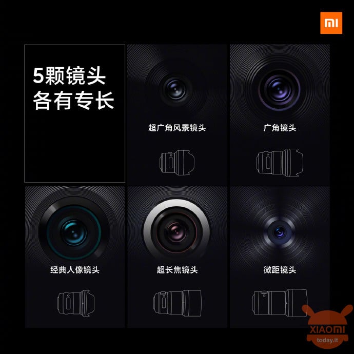 Xiaomi CC9 Pro official