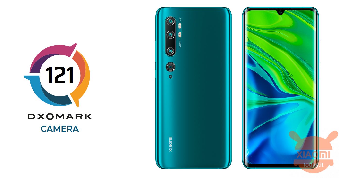 ميل cc9 الموالية dxomark