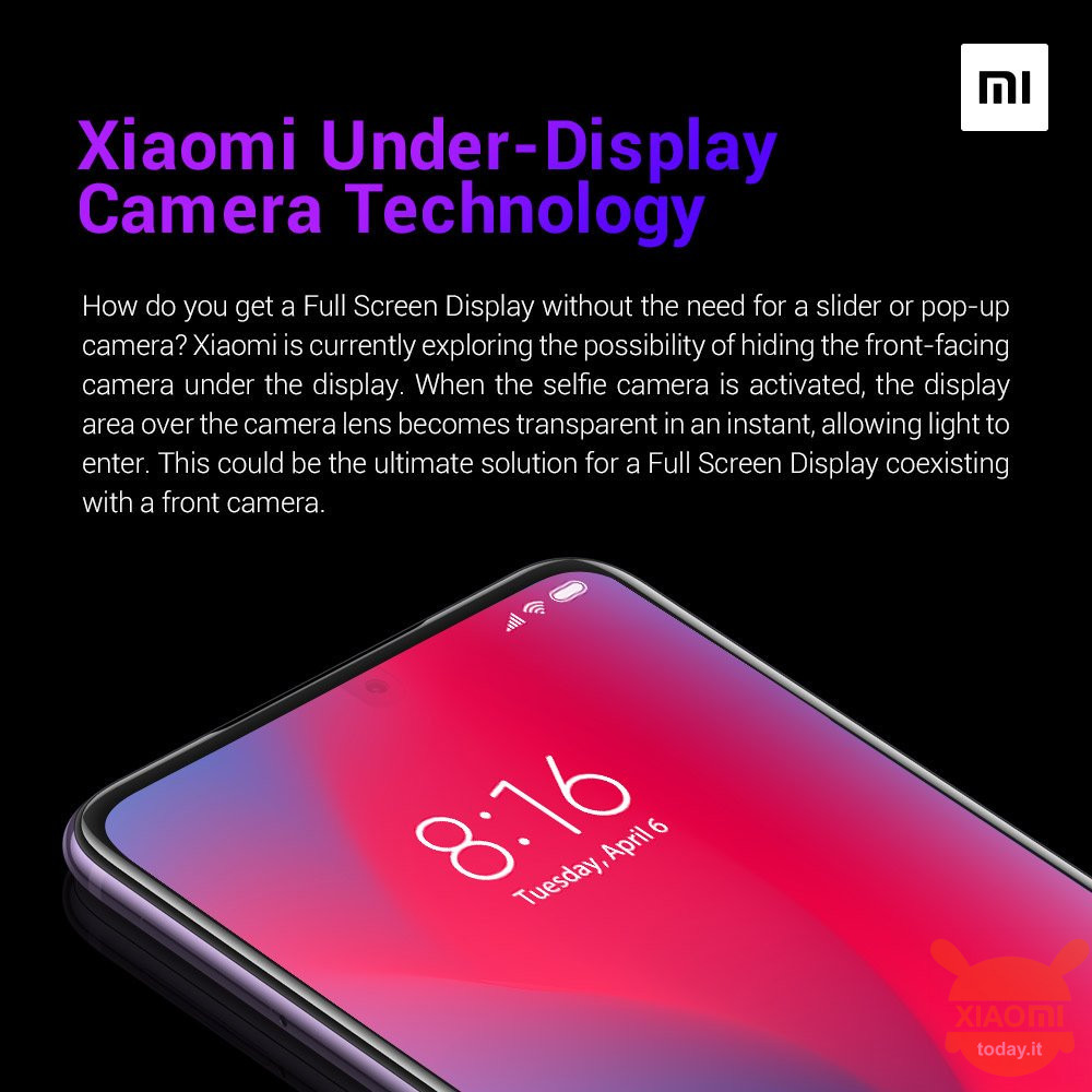 Xiaomi Lu Weibing cup camera under panel