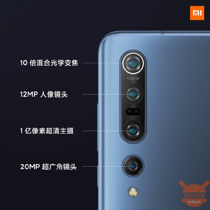 Xiaomi Mi 10 Pro DxOMark