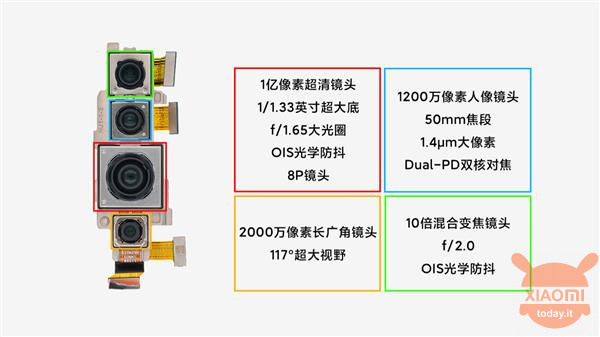 Xiaomi Mi 10 Pro Teardown