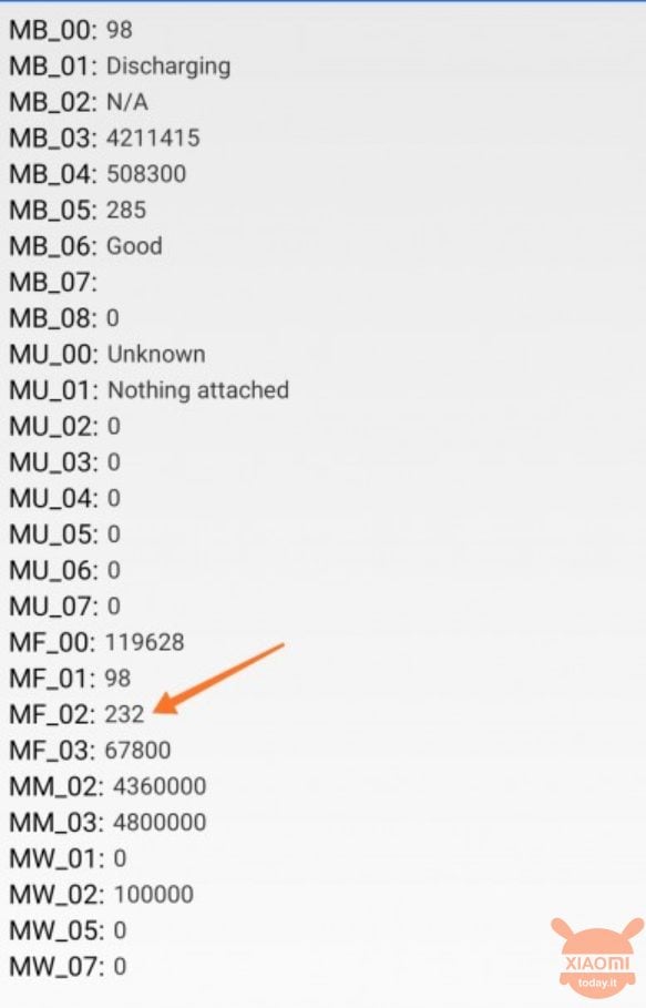 циклы перезарядки Xiaomi