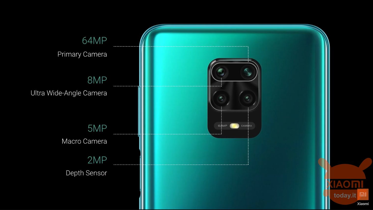 redmi note 9 pro max fotocamere