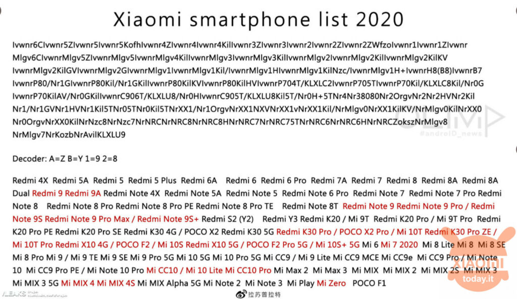 lista fake smartphone xiaomi 2020