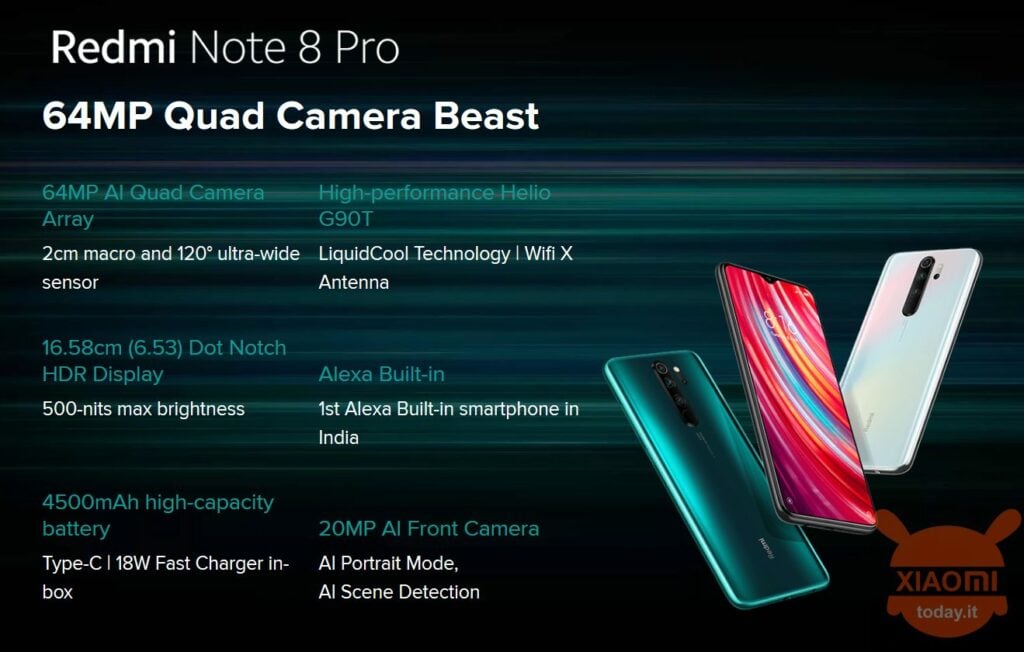 Especificacions del redmi note 8 pro