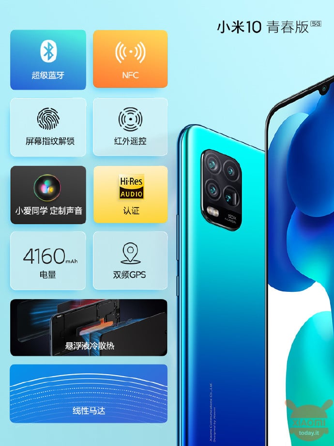 Xiaomi Mi 10 Youth Edition specifiche prezzi