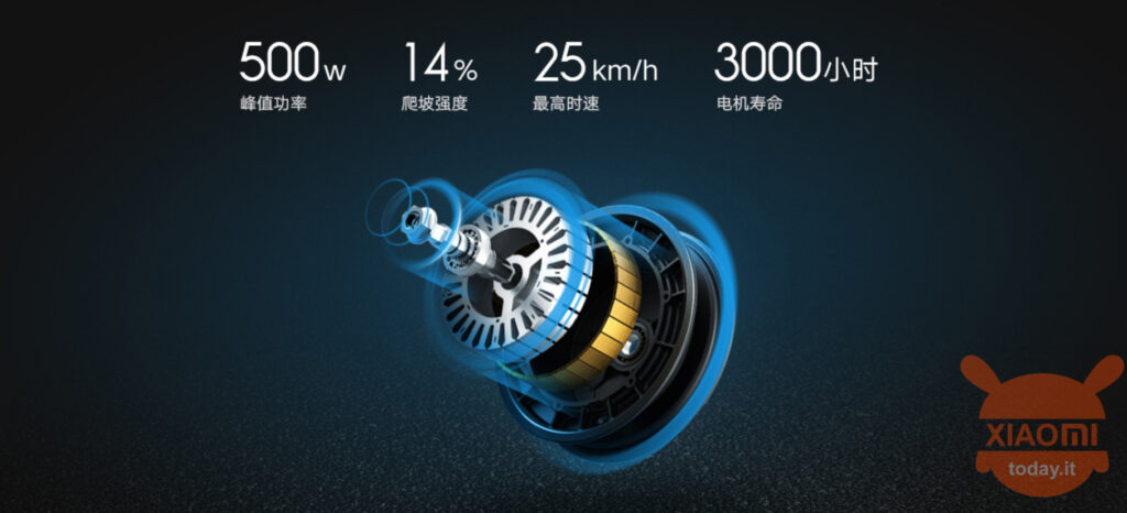 Xiaomi Mijia Electric Scooter 1S motore