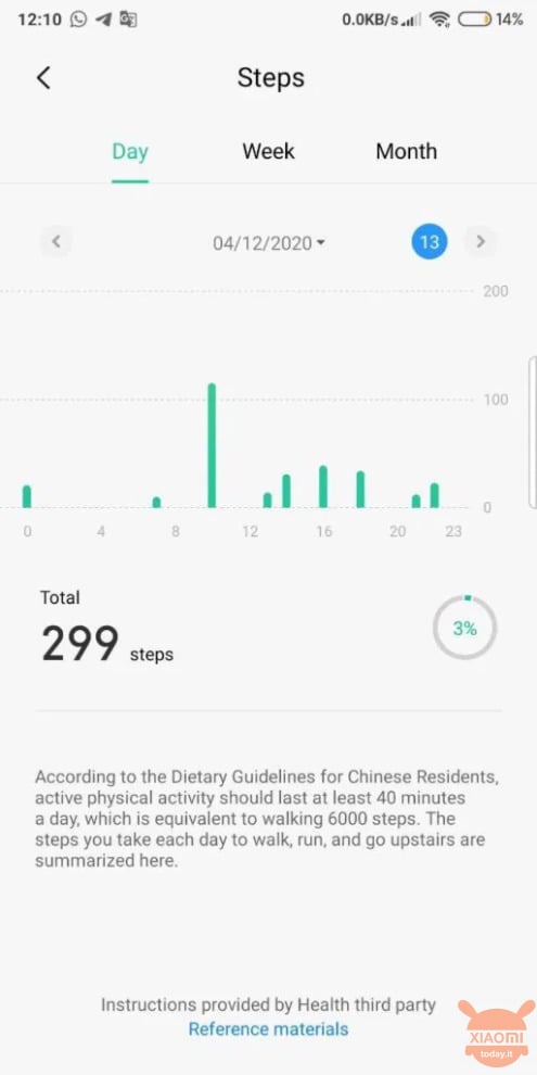 mi health beta