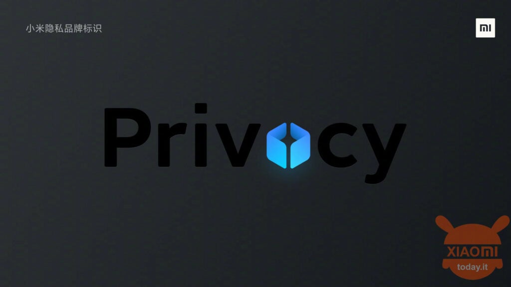 miui 12 privacy