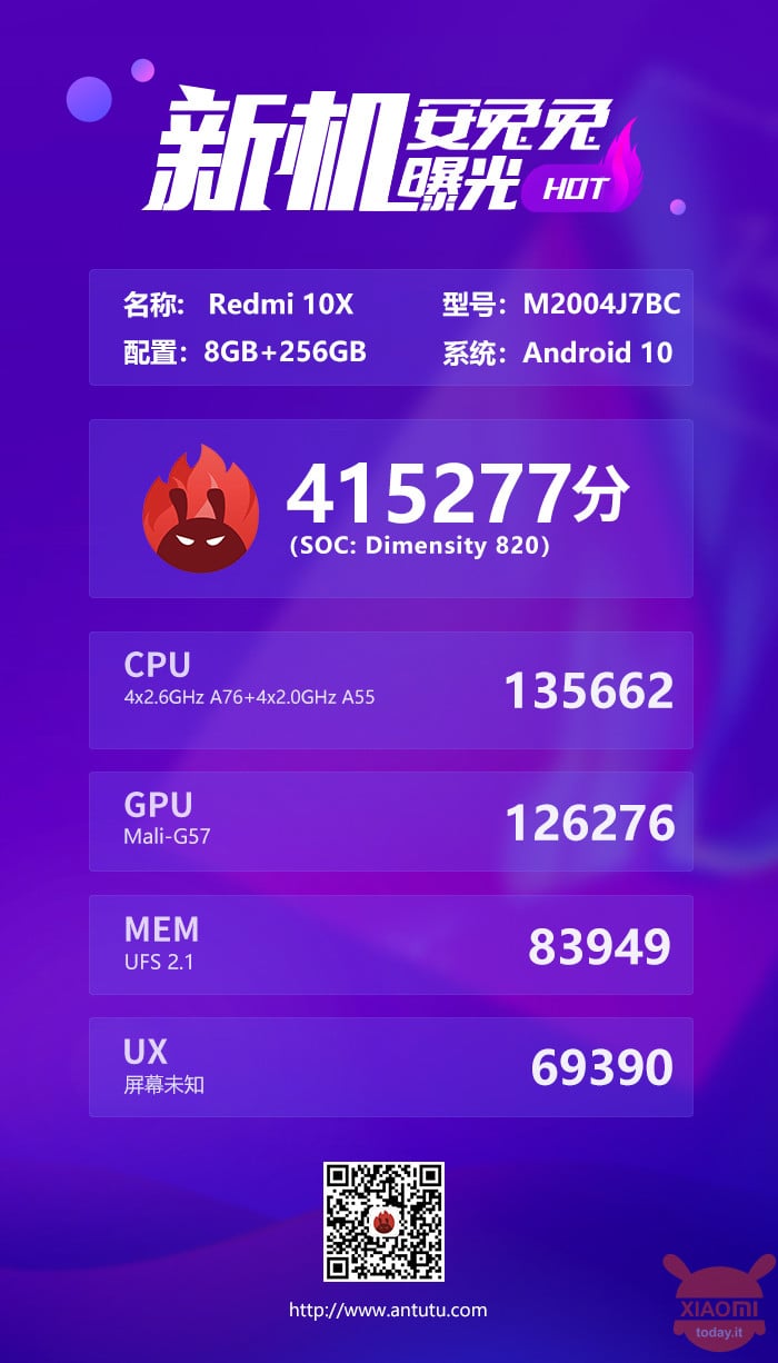 MediaTek Dimensity 820 Redmi 10X