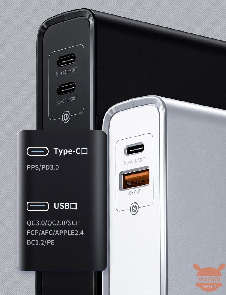 Baseus GaN Charger & Power Bank 2-in-1 presentato su Xiaomi Youpin