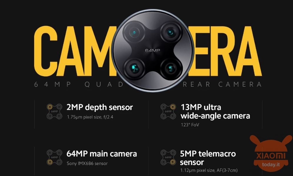 camera f2 pro