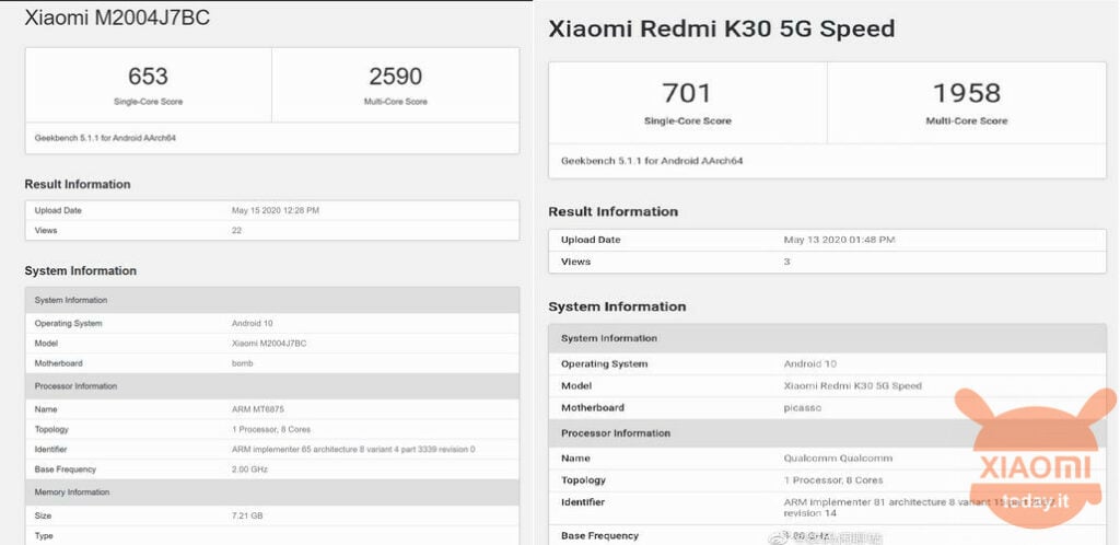 redmi beachten 10