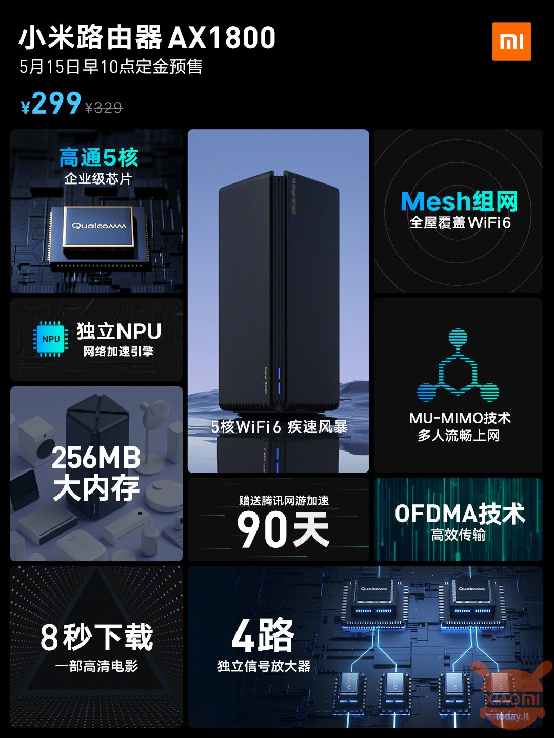 Xiaomi AX1800 WiFi 6