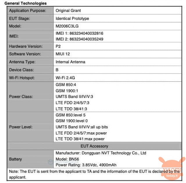 Redmi 9A