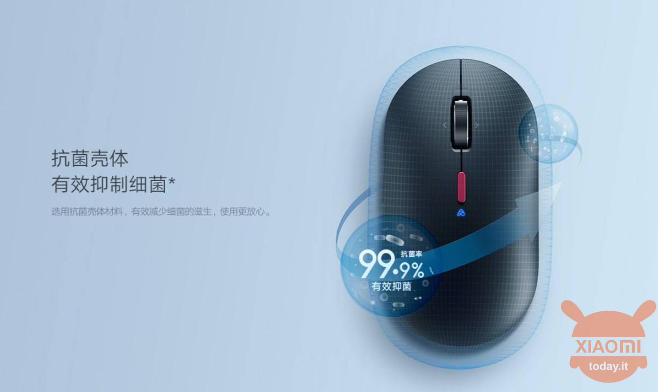 Xiaomi XiaoAI Mouse