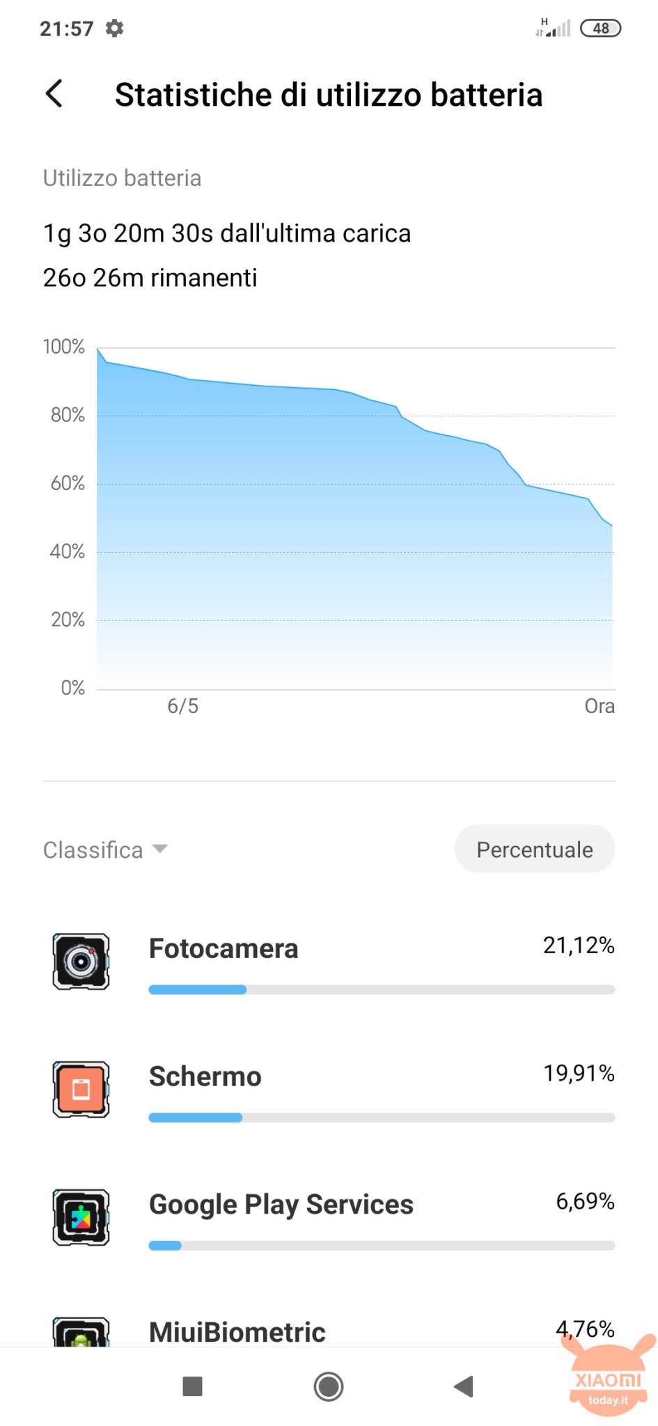 mi nota 10 lite