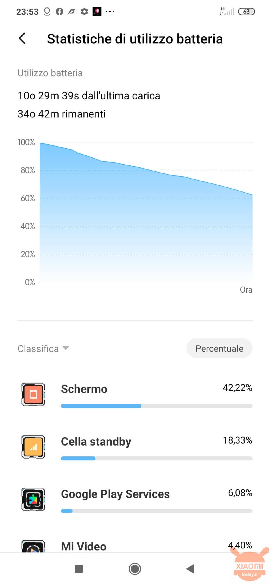 mi nota 10 lite