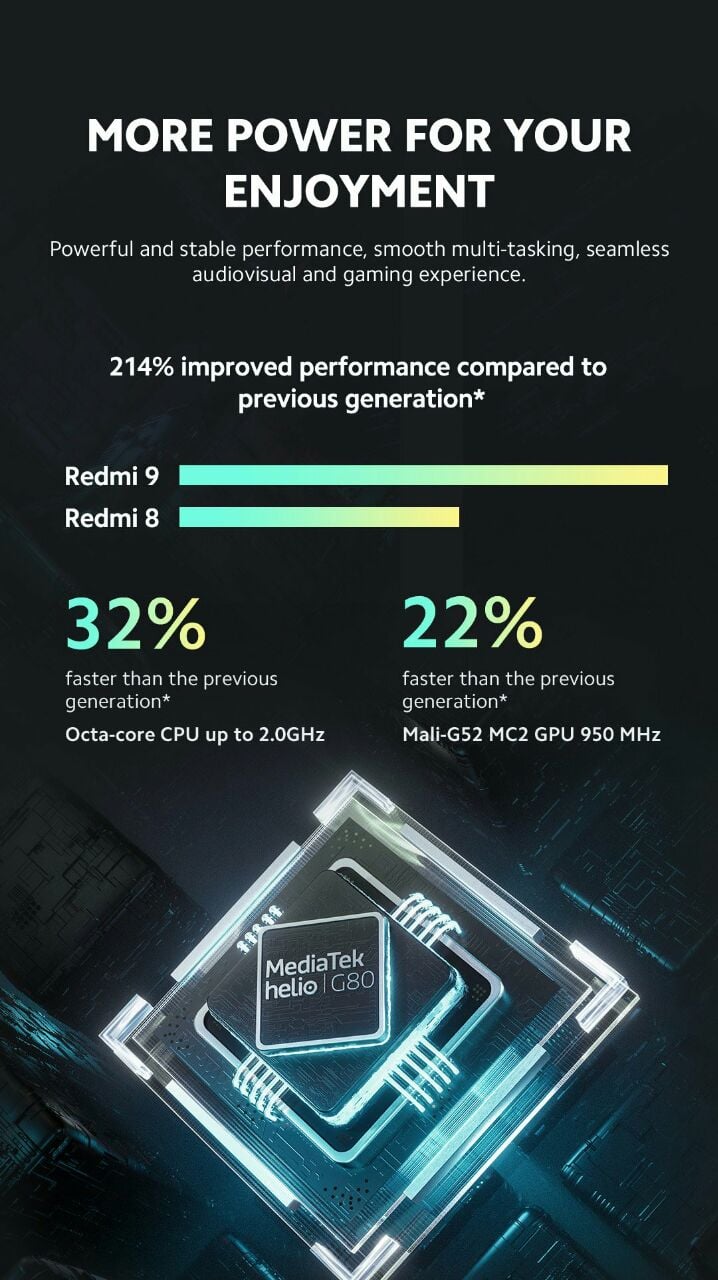 redmi 9 performances