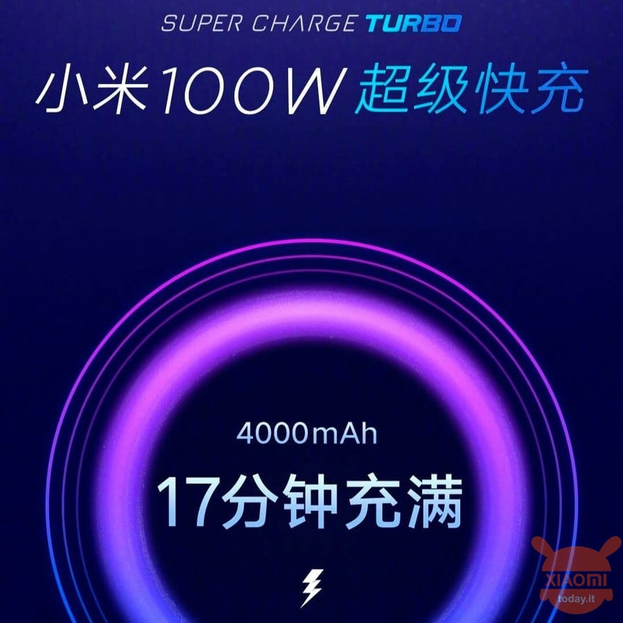 小米100w