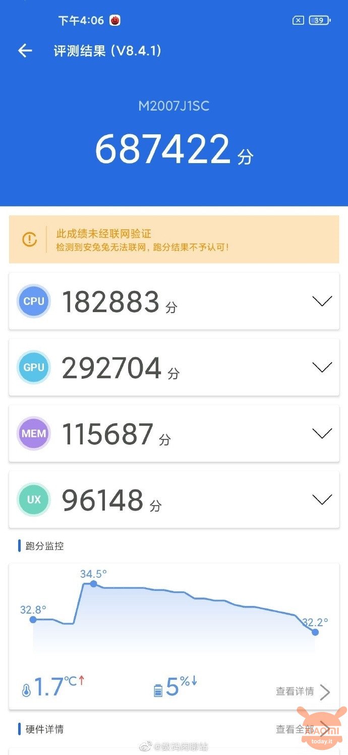 Xiaomi Mi 10 Ultra antutu
